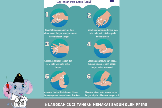 6 LANGKAH MENCUCI TANGAN MENGGUNAKAN SABUN OLEH PIPRS PENGAYOMAN CIPINANG KANWIL KEMENKUMHAM DKI JAK