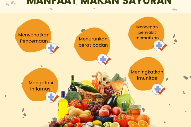 MANFAAT MENGKONSUMSI SAYURAN BAGI TUBUH